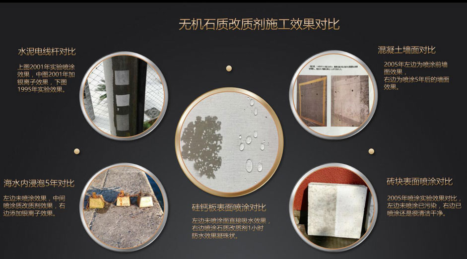 石质改质剂 石质改质剂