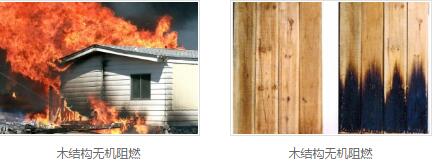 木材阻燃