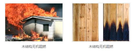 木材阻燃供应商