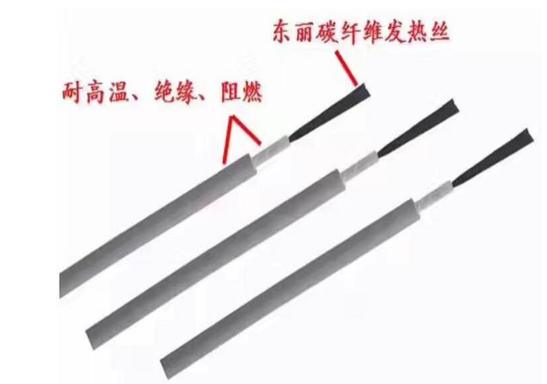 电采暖供应商 电采暖供应商