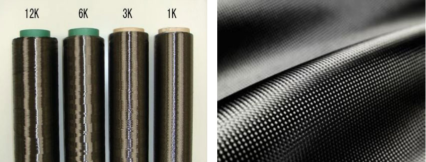 碳钎维发热电缆厂家