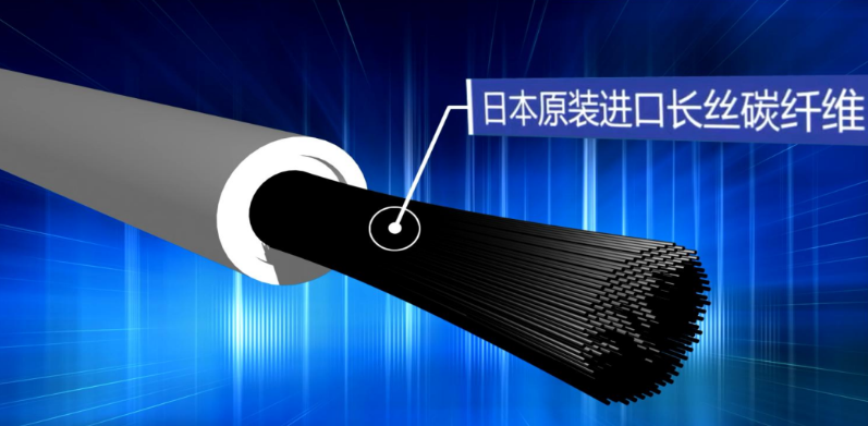 纳米银用途 纳米银用途